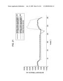 FEEDING DEVICE, RECORDING APPARATUS, AND FEEDING METHOD diagram and image