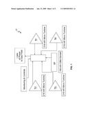 SELF-SUPPORTING POWER GENERATION SYSTEM diagram and image