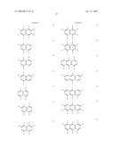 Organic electroluminescence device diagram and image