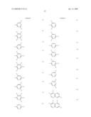 Organic electroluminescence device diagram and image