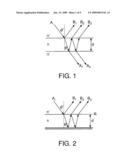 Electronic Device Having An Optical Resonator diagram and image