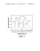 Electronic Device Having An Optical Resonator diagram and image