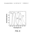 Electronic Device Having An Optical Resonator diagram and image