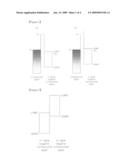 Organic light emitting device and method for manufacturing the same diagram and image