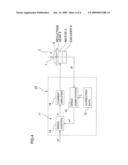 METHOD FOR SUPPRESSING VARIATION IN SPEED OF ACTUATOR diagram and image