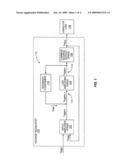 Voltage Regulator Pole Shifting Method and Apparatus diagram and image