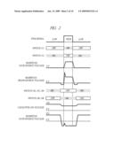 DC-DC CONVERTER, DRIVER IC, AND SYSTEM IN PACKAGE diagram and image