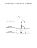 DC-DC CONVERTER, DRIVER IC, AND SYSTEM IN PACKAGE diagram and image