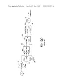 DIGITAL PWM MODULATOR WITH FAST DYNAMIC RESPONSE AND FINE RESOLUTION diagram and image