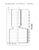 DIGITAL PWM MODULATOR WITH FAST DYNAMIC RESPONSE AND FINE RESOLUTION diagram and image