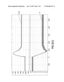 DIGITAL PWM MODULATOR WITH FAST DYNAMIC RESPONSE AND FINE RESOLUTION diagram and image