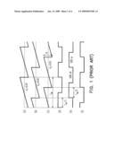 DIGITIZED METHOD FOR GENERATING PULSE WIDTH MODULATION SIGNALS diagram and image