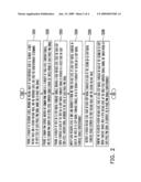 DIGITIZED METHOD FOR GENERATING PULSE WIDTH MODULATION SIGNALS diagram and image