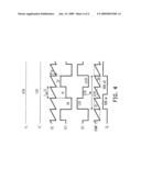 DIGITIZED METHOD FOR GENERATING PULSE WIDTH MODULATION SIGNALS diagram and image