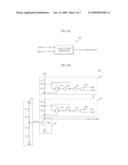 DATA OUTPUT CLOCK SIGNAL GENERATING APPARATUS AND SEMICONDUCTOR INTEGRATED CIRCUIT WITH THE SAME diagram and image