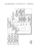 ADAPTIVE ARRAY ANTENNA SYSTEM AND METHOD OF CONTROLLING DIRECTIVITY THEREOF diagram and image