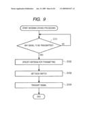 TRANSMITTING DEVICE diagram and image