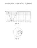 CHIP ANTENNA AND MOBILE-COMMUNICATION TERMINAL HAVING THE SAME diagram and image