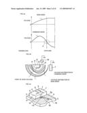 ANTENNA STRUCTURE AND WIRELESS COMMUNICATION APPARATUS INCLUDING SAME diagram and image