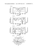 ANTENNA STRUCTURE AND WIRELESS COMMUNICATION APPARATUS INCLUDING SAME diagram and image