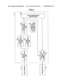 IMAGE DISPLAYING APPARATUS, IMAGE DISPLAYING METHOD, AND COMMAND INPUTTING METHOD diagram and image