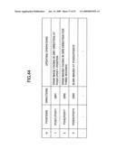 IMAGE DISPLAYING APPARATUS, IMAGE DISPLAYING METHOD, AND COMMAND INPUTTING METHOD diagram and image