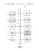 METHOD AND APPARATUS FOR INTERACTING WITH AN APPLICATION diagram and image