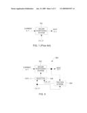 Responsiveness Control Method for Pointing Device Movement With Respect to a Graphical User Interface diagram and image