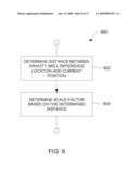 Responsiveness Control Method for Pointing Device Movement With Respect to a Graphical User Interface diagram and image