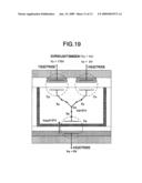 Plasma display apparatus and semiconductor device diagram and image