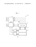 Liquid crystal displays, timing controllers and data mapping methods diagram and image