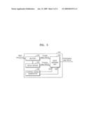 Liquid crystal displays, timing controllers and data mapping methods diagram and image