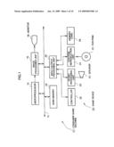 IMAGE PROCESSOR, IMAGE PROCESSING METHOD AND INFORMATION STORAGE MEDIUM diagram and image