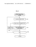 IMAGE PROCESSOR, IMAGE PROCESSING METHOD AND INFORMATION STORAGE MEDIUM diagram and image