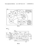 SYSTEM AND METHOD FOR CONVERTING DIGITAL MAP INFORMATION USING DISPLAYABLE MAP INFORMATION AS AN INTERMEDIARY diagram and image