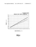 INK JET PRINTING APPARATUS AND INK JET PRINTING METHOD diagram and image