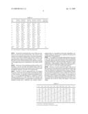 PRINTER CONTROLLER FOR PROVIDING DOT DATA TO A PRINTHEAD diagram and image