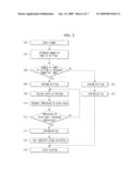 INKJET IMAGE FORMING APPARATUS AND METHOD TO CONTROL THE SAME diagram and image