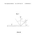 Method And Interface For Operating A VDOV Endoscope diagram and image