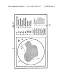 Method And Interface For Operating A VDOV Endoscope diagram and image