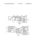 Medical diagnostic ultrasound video timing control diagram and image