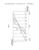 IMAGE PROCESSING APPARATUS, METHOD AND PROGRAM, AND RECORDING MEDIUM diagram and image