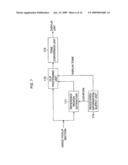 IMAGE PROCESSING APPARATUS, METHOD AND PROGRAM, AND RECORDING MEDIUM diagram and image