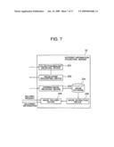 Information Recording System, Information Recording Device, Information Recording Method, and Information Collecting Program diagram and image