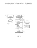 SYSTEM AND METHOD FOR SCENE CHANGE TRIGGERING diagram and image