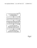 Video processing method diagram and image