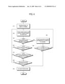 BROADCASTING PROCESSING APPARATUS AND CONTROL METHOD THEREOF diagram and image