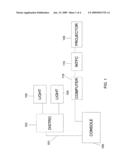 Interface Computer for a Stage Lighting System diagram and image