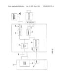 Interface Computer for a Stage Lighting System diagram and image