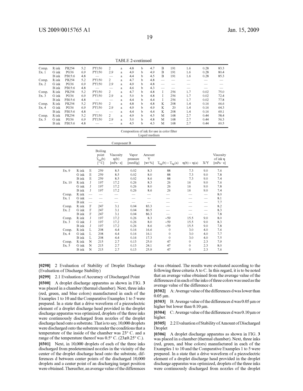 INK FOR USE IN A COLOR FILTER, COLOR FILTER, METHOD OF MANUFACTURING A COLOR FILTER, IMAGE DISPLAY APPARATUS, ELECTRONIC APPARATUS - diagram, schematic, and image 29